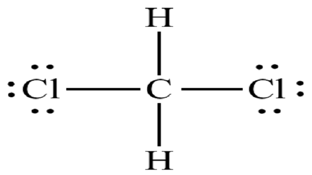 فرمول ساختاری دی متیلن کلراید