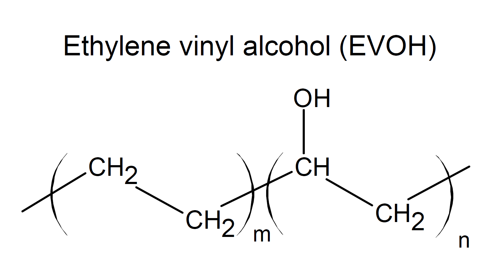 ساختار اتیلن وینیل الکل